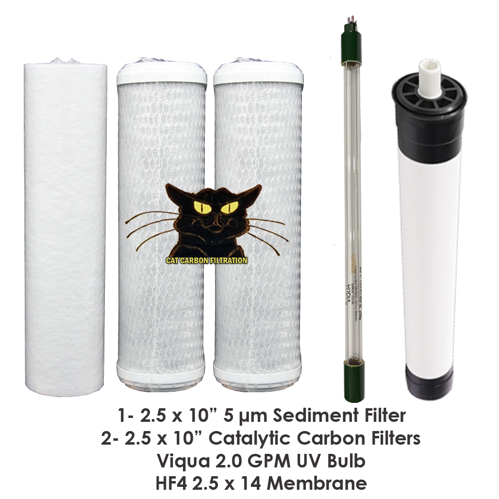 2.5 x 10" CAT Filter Set with 2.0 GPM Viqua UV Bulb and HF4 2514 Membrane